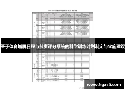 基于体育增肌日程与节奏评分系统的科学训练计划制定与实施建议